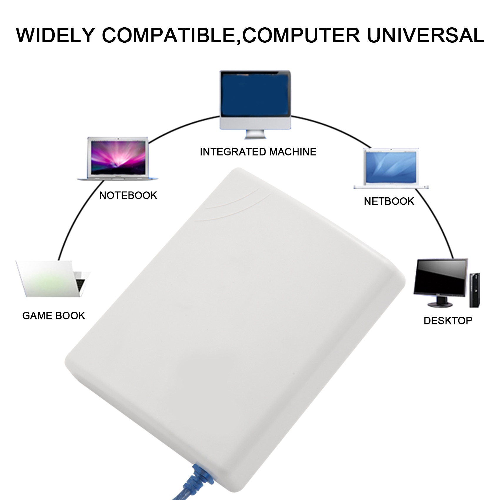A04R-150Mbps Antena o wysokim  – Food Storage The Range recenzja i cena